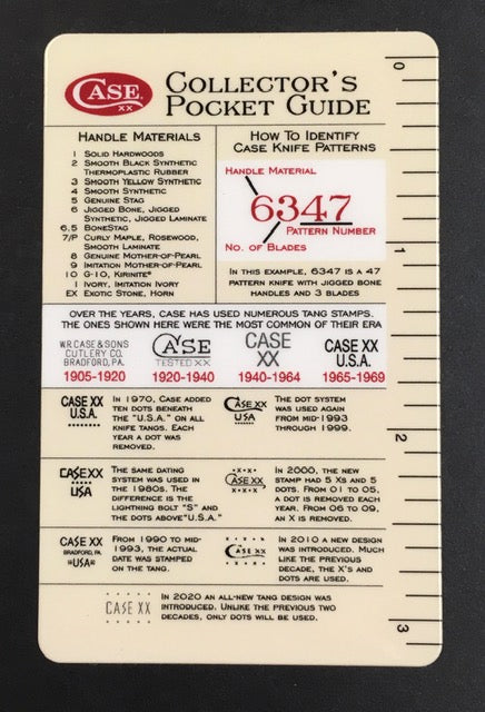 Case Collector's Pocket Guide (6347)