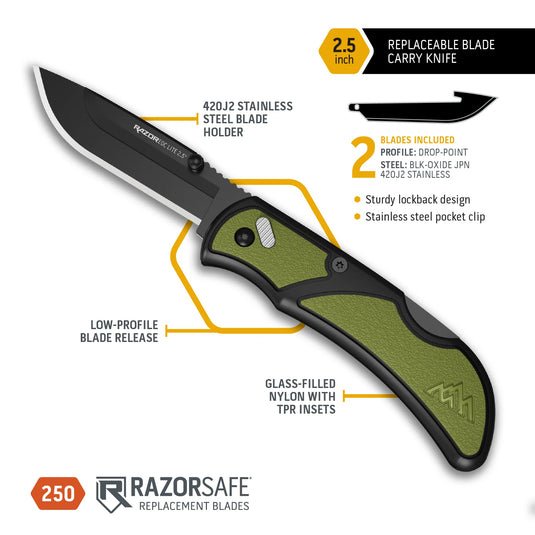 Outdoor Edge RazorEDC Lite 2.5