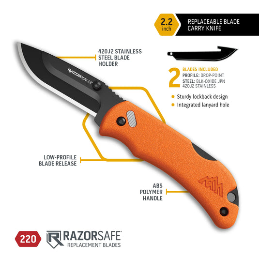 Outdoor Edge Razor-Mini 2.2