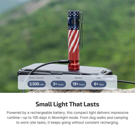 Olight Baton 4 Pro Stars & Stripes Edition, Cool White
