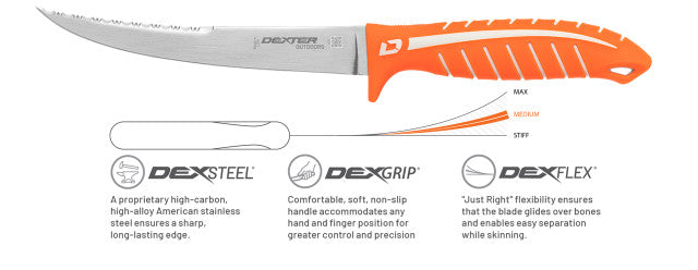 Cargue la imagen en el visor de la galería, Dexter Dextreme™ Dual Edge 7&quot; Flexible Fillet Knife with Sheath (24911)
