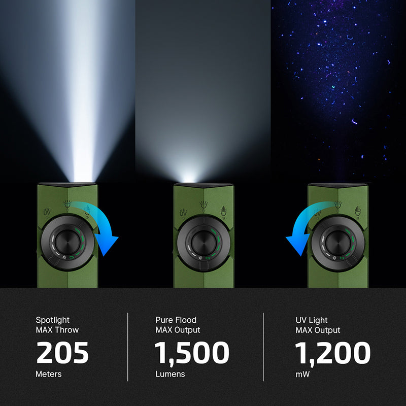 Load image into Gallery viewer, Olight ArkPro, OD Green, Cool White

