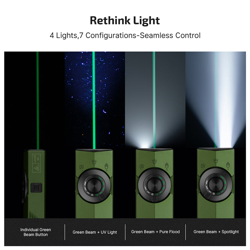 Load image into Gallery viewer, Olight ArkPro, OD Green, Cool White
