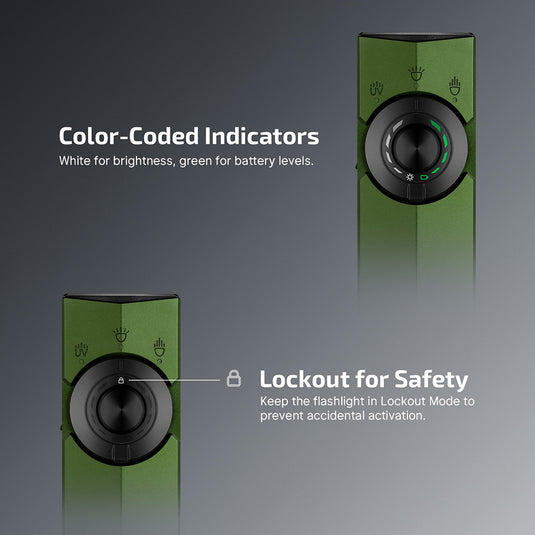 Olight ArkPro, OD Green, Cool White