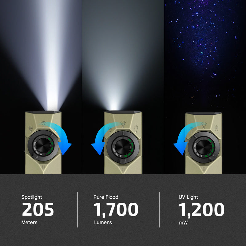 Cargue la imagen en el visor de la galería, Olight ArkPro Ultra, Olive Green CW
