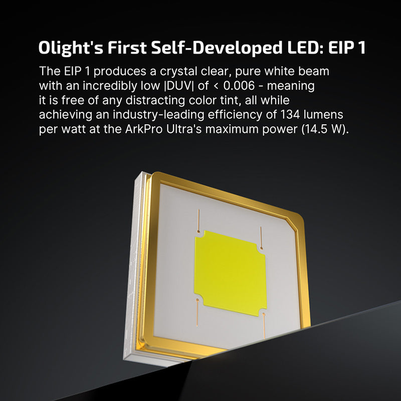 Cargue la imagen en el visor de la galería, Olight ArkPro Ultra, Olive Green CW
