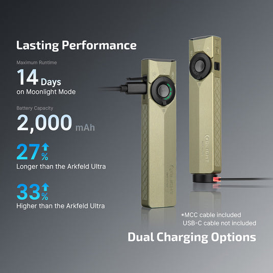 Olight ArkPro Ultra, Olive Green CW