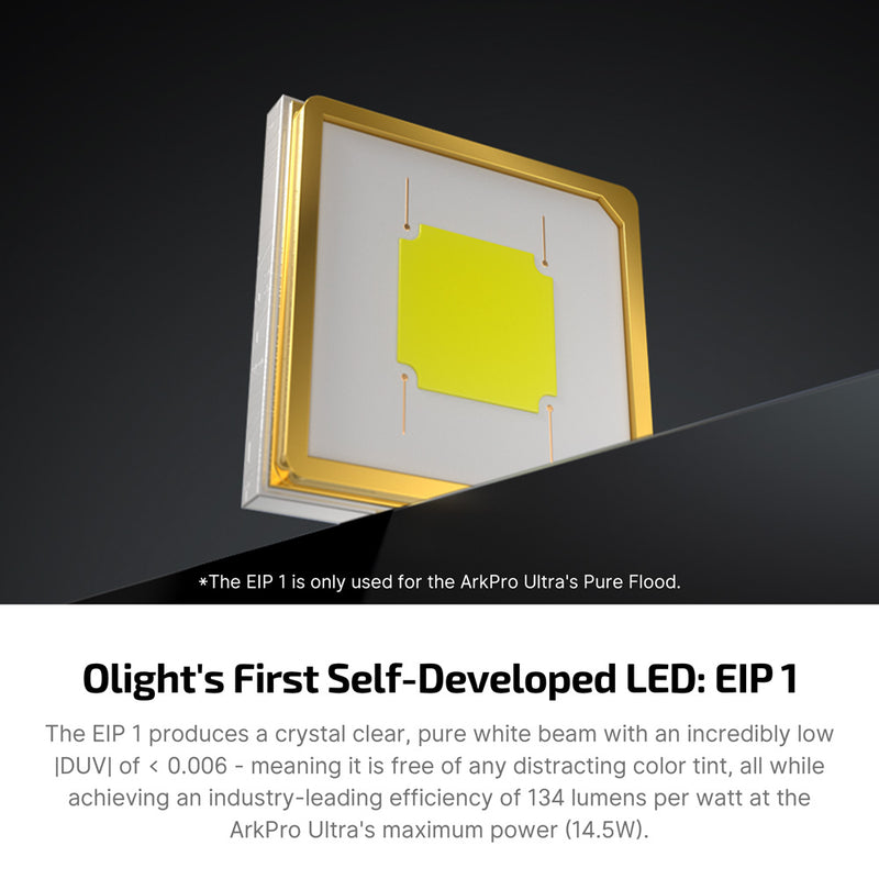 Load image into Gallery viewer, Olight ArkPro Ultra, Onyx CW - COMING SOON!
