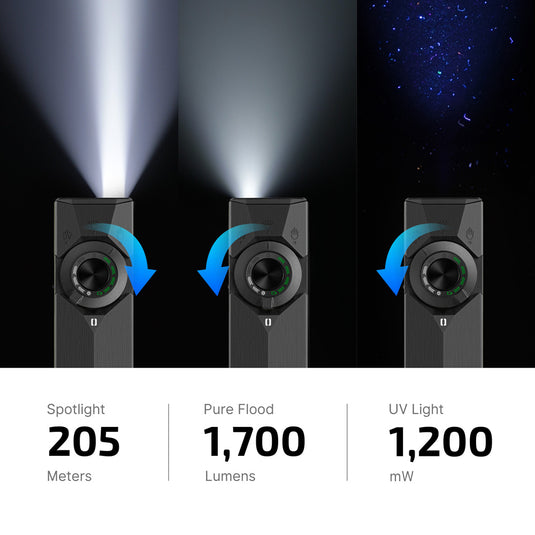 Olight ArkPro Ultra, Onyx CW - COMING SOON!
