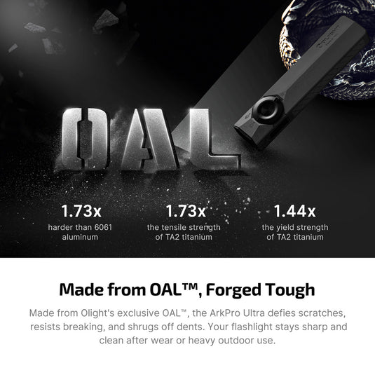 Olight ArkPro Ultra, Onyx CW - COMING SOON!