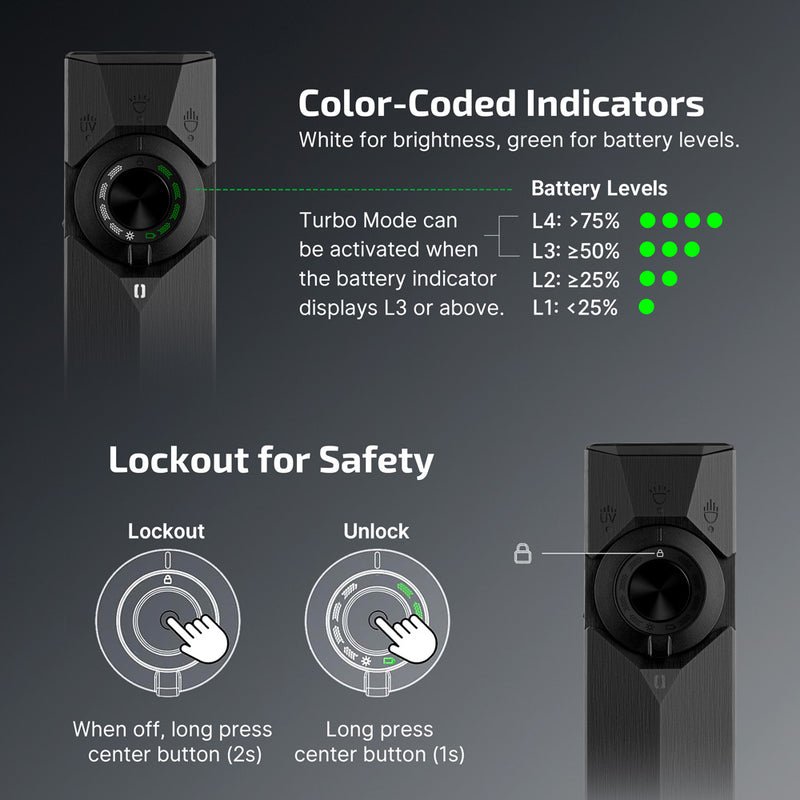 Load image into Gallery viewer, Olight ArkPro Ultra, Onyx CW - COMING SOON!
