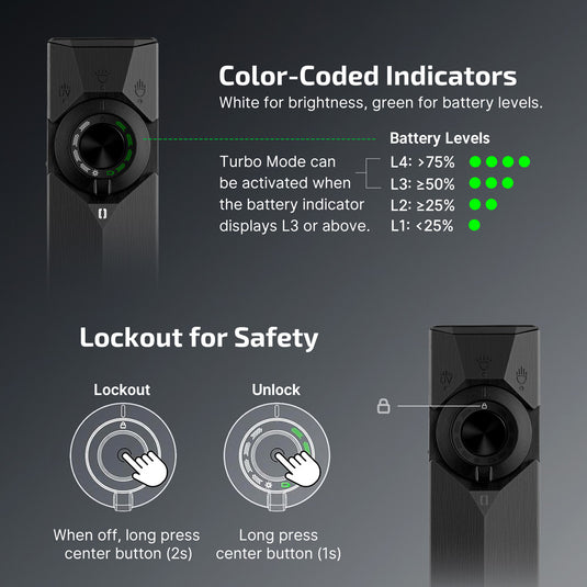 Olight ArkPro Ultra, Onyx CW - COMING SOON!