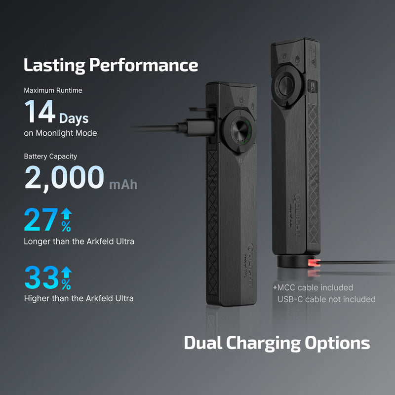 Load image into Gallery viewer, Olight ArkPro Ultra, Onyx CW - COMING SOON!
