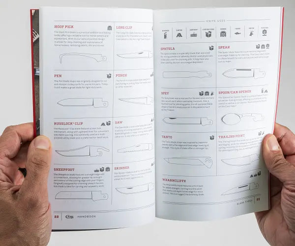 Load image into Gallery viewer, Case Hand Book (52507)
