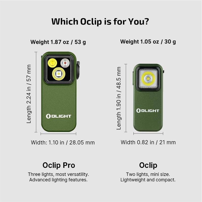 Load image into Gallery viewer, Olight Oclip Pro Clip-On Flashlight, OD Green
