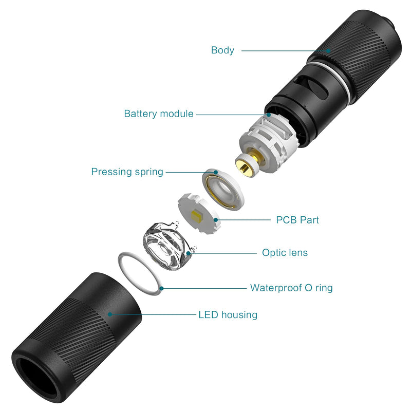 Load image into Gallery viewer, Olight i1R2 Pro, Keychain Flashlight, Black
