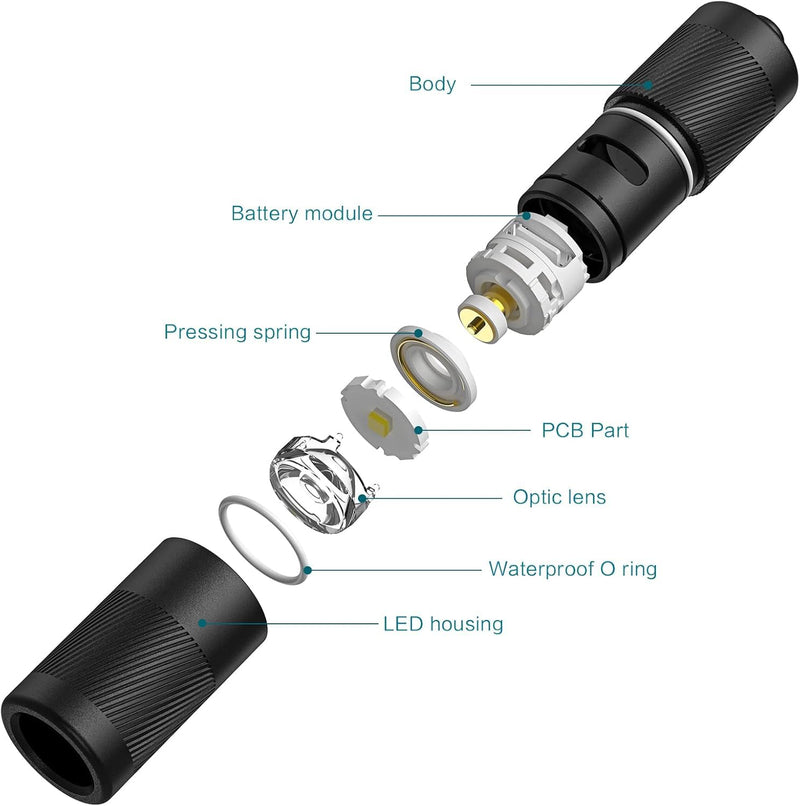 Load image into Gallery viewer, Olight i1R2 Pro, Keychain Flashlight, OD Green
