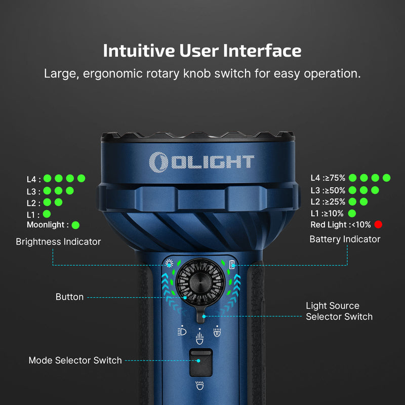 Load image into Gallery viewer, Olight Marauder Mini 2, Blue
