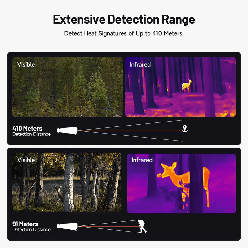 Load image into Gallery viewer, OSelect Thermal Imaging Monocular (TS004)
