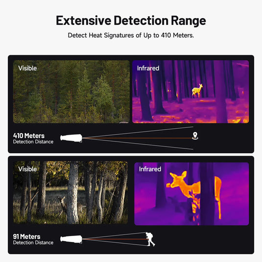 OSelect Thermal Imaging Monocular (TS004)